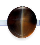 CHRYZOBERIN