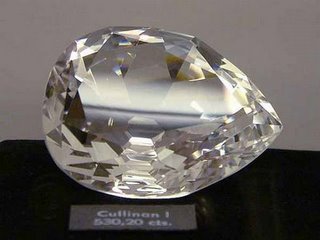 Thị trường kim cương thế giới đầu năm 2009